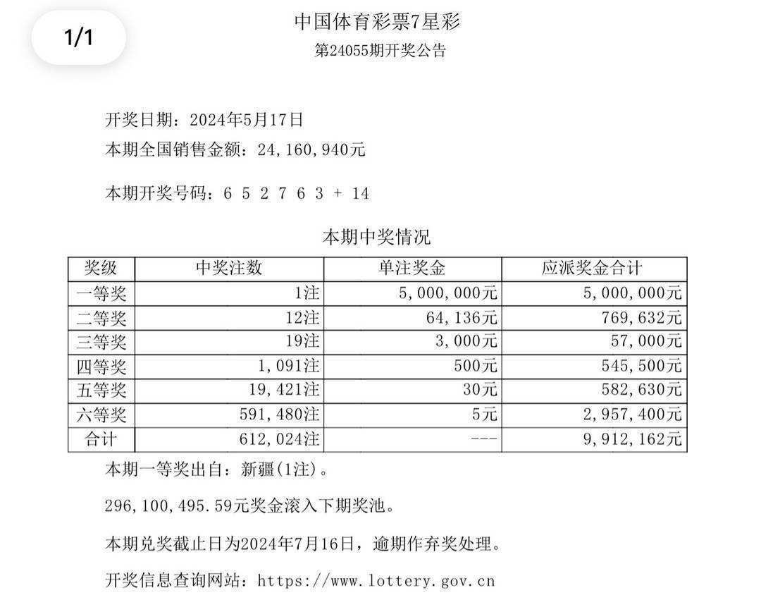 淘宝【2024欧洲杯彩票】-1月彩票销量暴涨，人代表提议彩票单项奖金上限500万