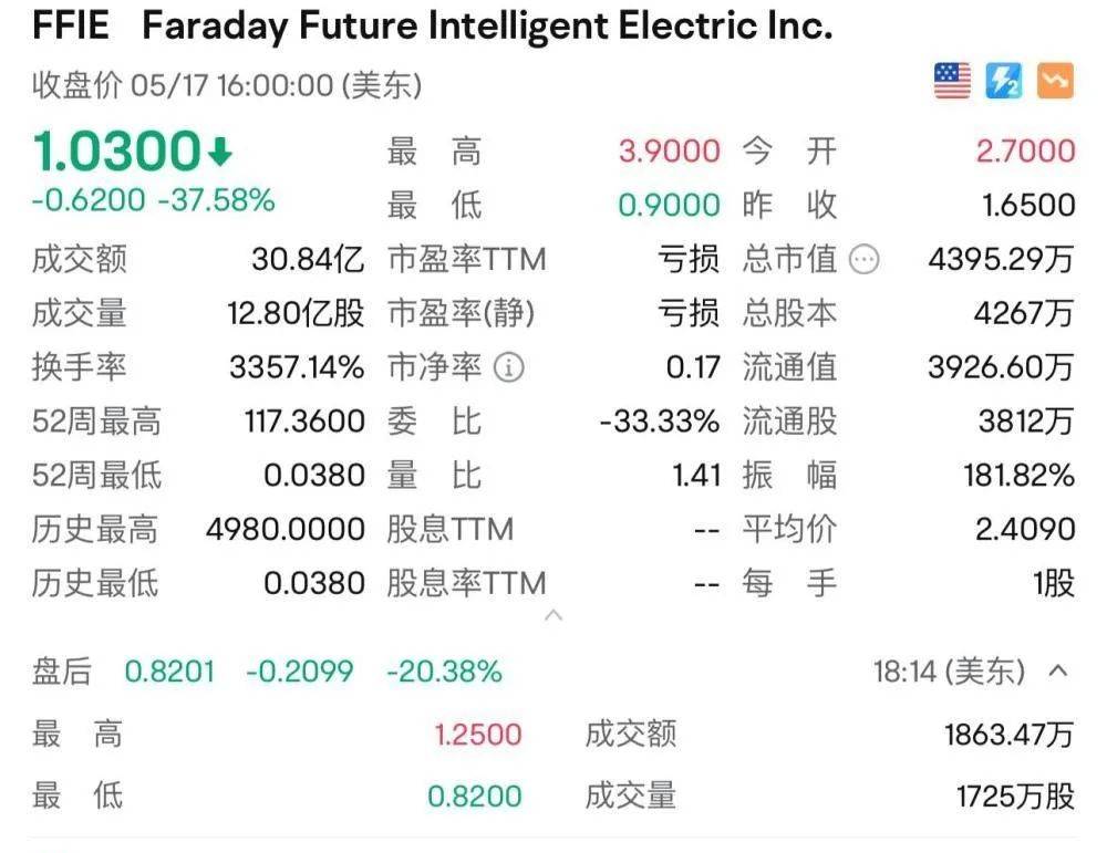 头条【澳门资料大全正版资料2024年免费】-新闻：芦花新闻|移风易俗大考中，河口区基层治理的解法