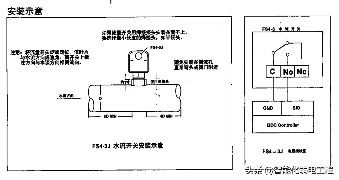 01水流开关不宜安装在管道焊缝及其缘上开孔及焊接处.