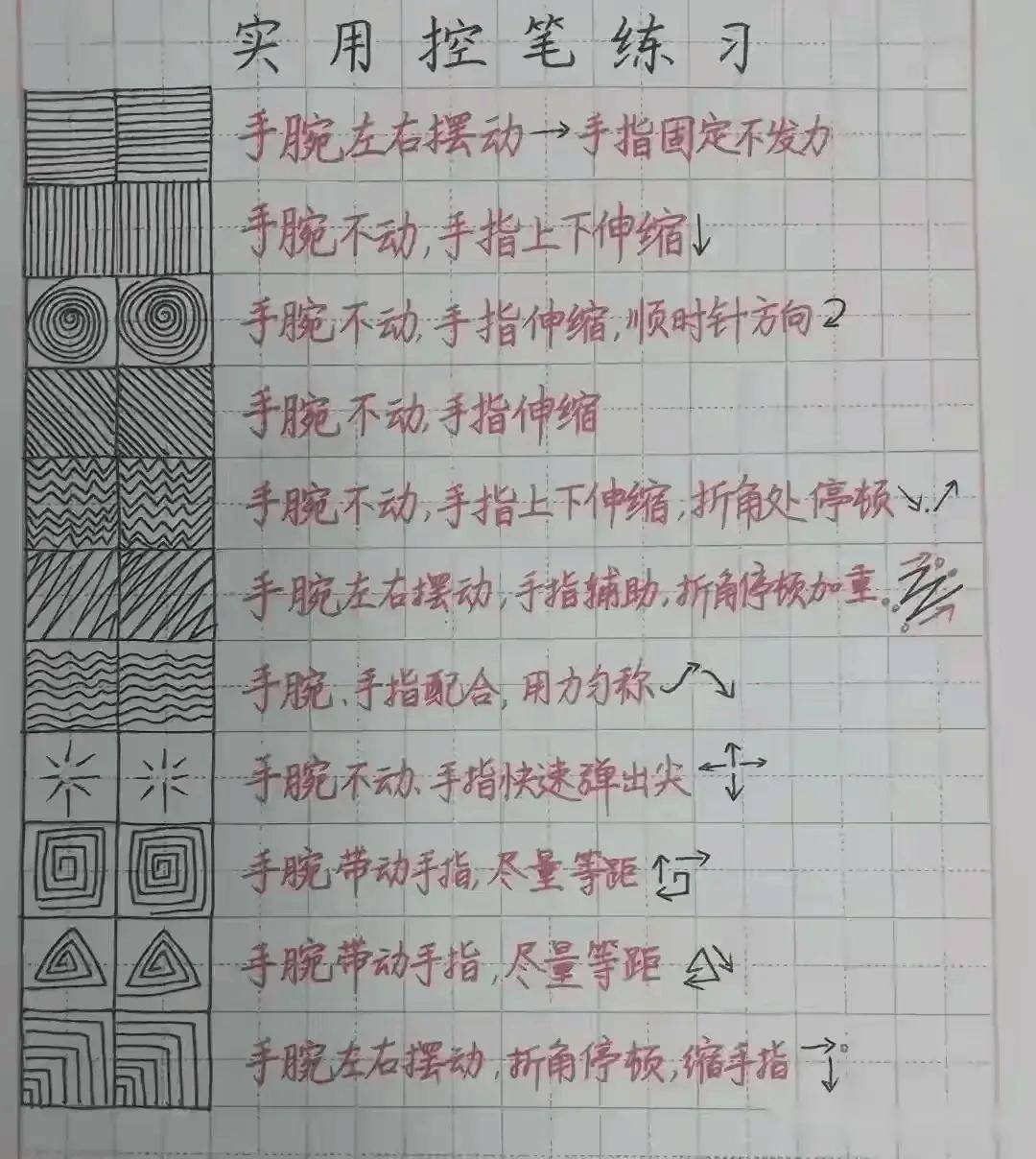 练字的基本步骤图片