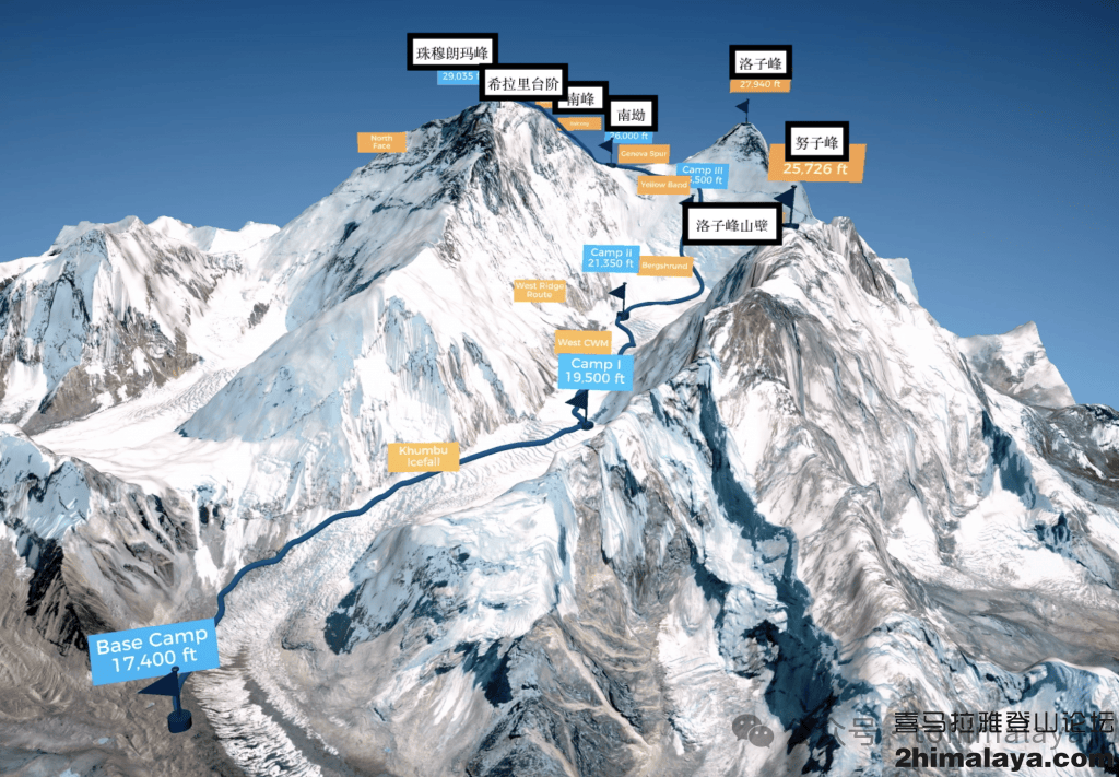 [中/尼]nims普加elite exped队伍非法攀登珠穆朗玛峰南坡67