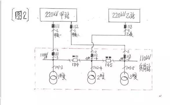 变电站示意图图片