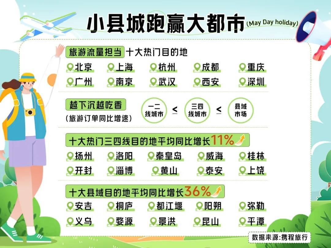 🌸【澳门一码一肖一特一中今晚】🌸_国家统计局：2024年4月二线城市新房价格同比下降2.9%