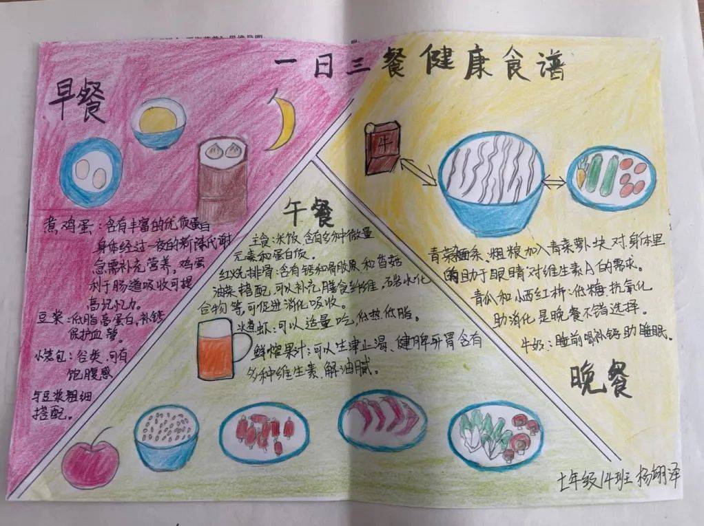 画,教学楼张贴主题宣传海报,悬挂主题条幅,初高中"食刻守护,健康