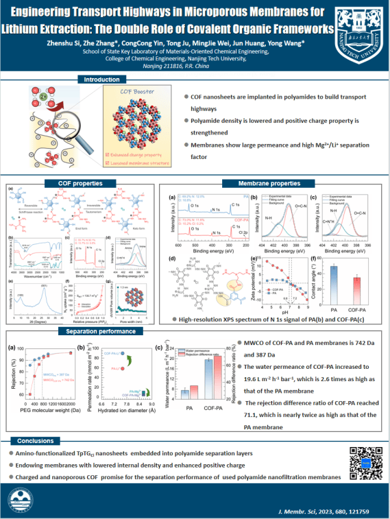 线上评选 | 第二十六届研究生科技论坛学术成果墙报展投票开始啦