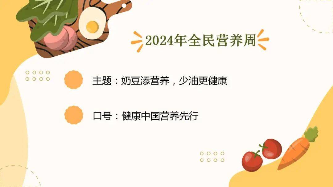 一图读懂"2024年营养周"宣传内容_李洪庆_科室_王芃霏