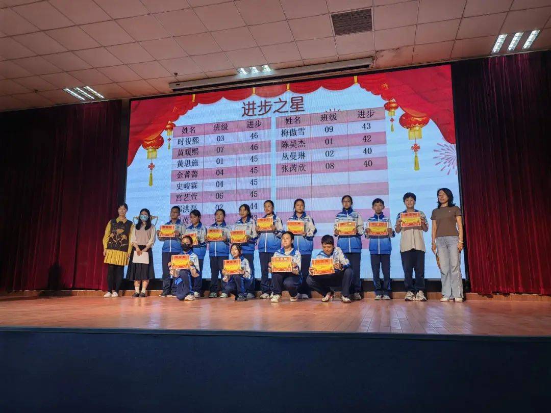 【广雅61学生活动】新征程61再起航——广雅中学举行七年级期中