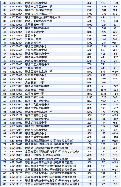 六角铁塔拖牌统计图片