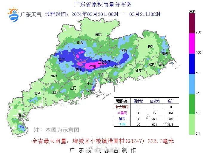 "龙舟水"正式上线,佛山本周剩余天气如何?最新预报