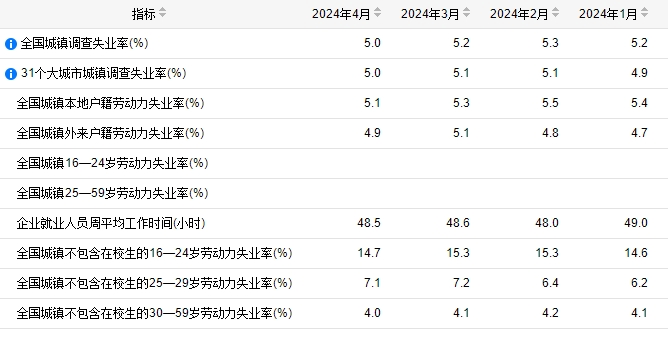 新快报:澳门一肖一码100准免费资料-城市：全国超八成城市落地房贷新政