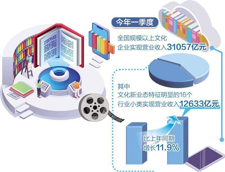 猫眼电影：管家婆一肖一码必中一肖-直播预告｜“讴歌新时代 文化耀新城”2024年奉贤区“相约滨海之夏”广场文化系列活动开幕式