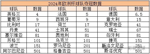 2024年罗马尼亚人口_世纪性的欧洲人口断崖