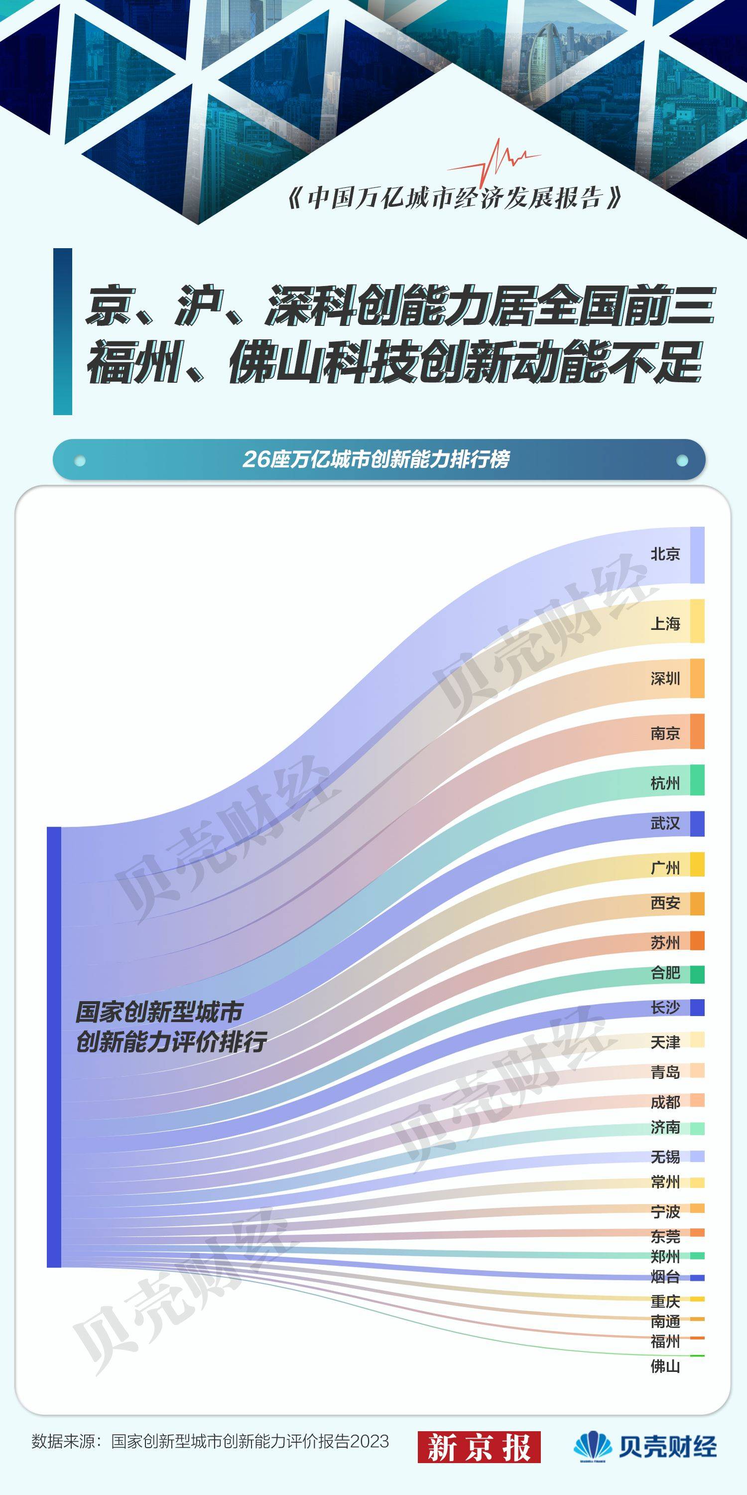 🌸江西晨报【新澳门内部资料精准大全】_审批贷款金额达9350亿元 城市房地产融资“白名单”加速落地