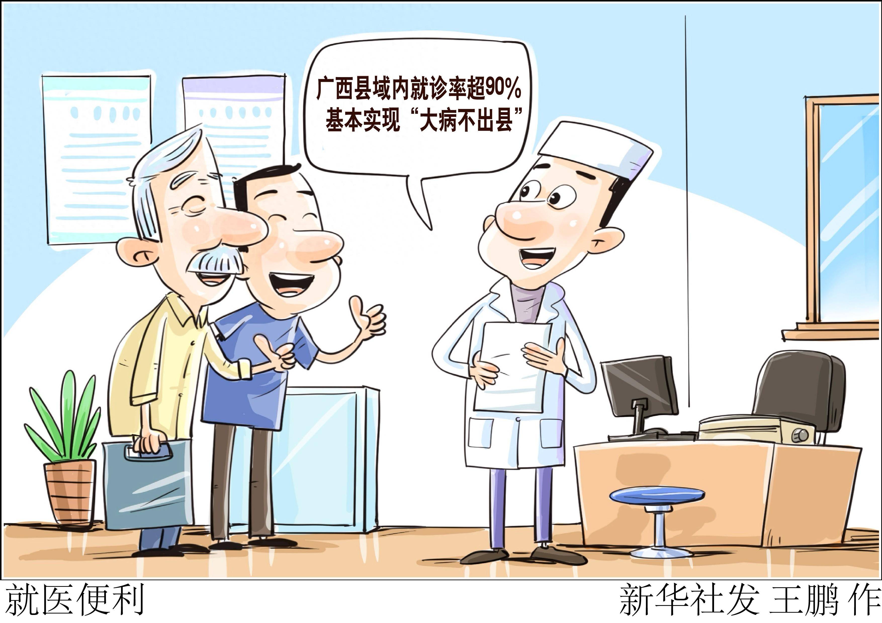 图表·漫画 就医便利