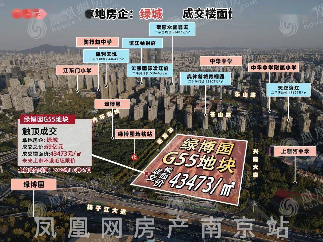 河西四大天王真实去化曝光!新「地王」进度更新