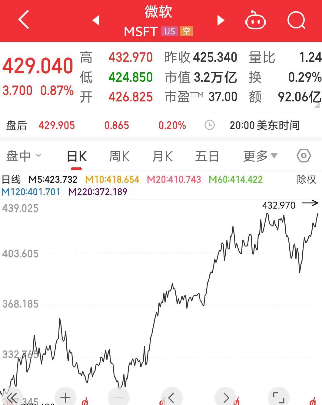 抖音：2023澳门一肖一码100准-邓肯的荣耀很多，唯一影响历史地位的是得分王，他没有得分王