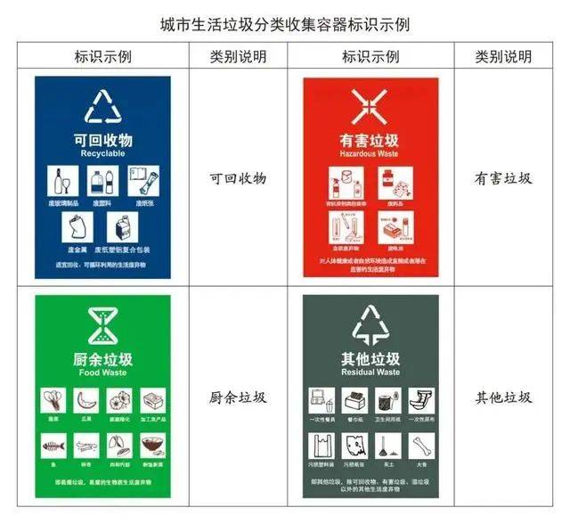 【临沭实小-垃圾分类】第二届全国城市生活垃圾分类宣传周——临沭县