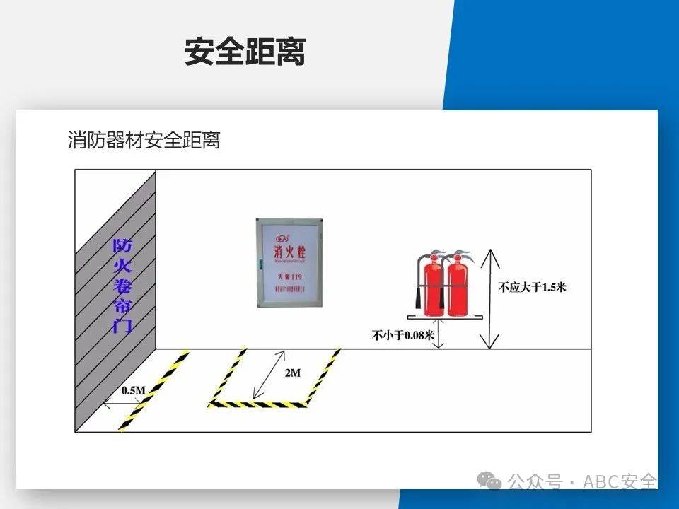 车间安全标识与距离