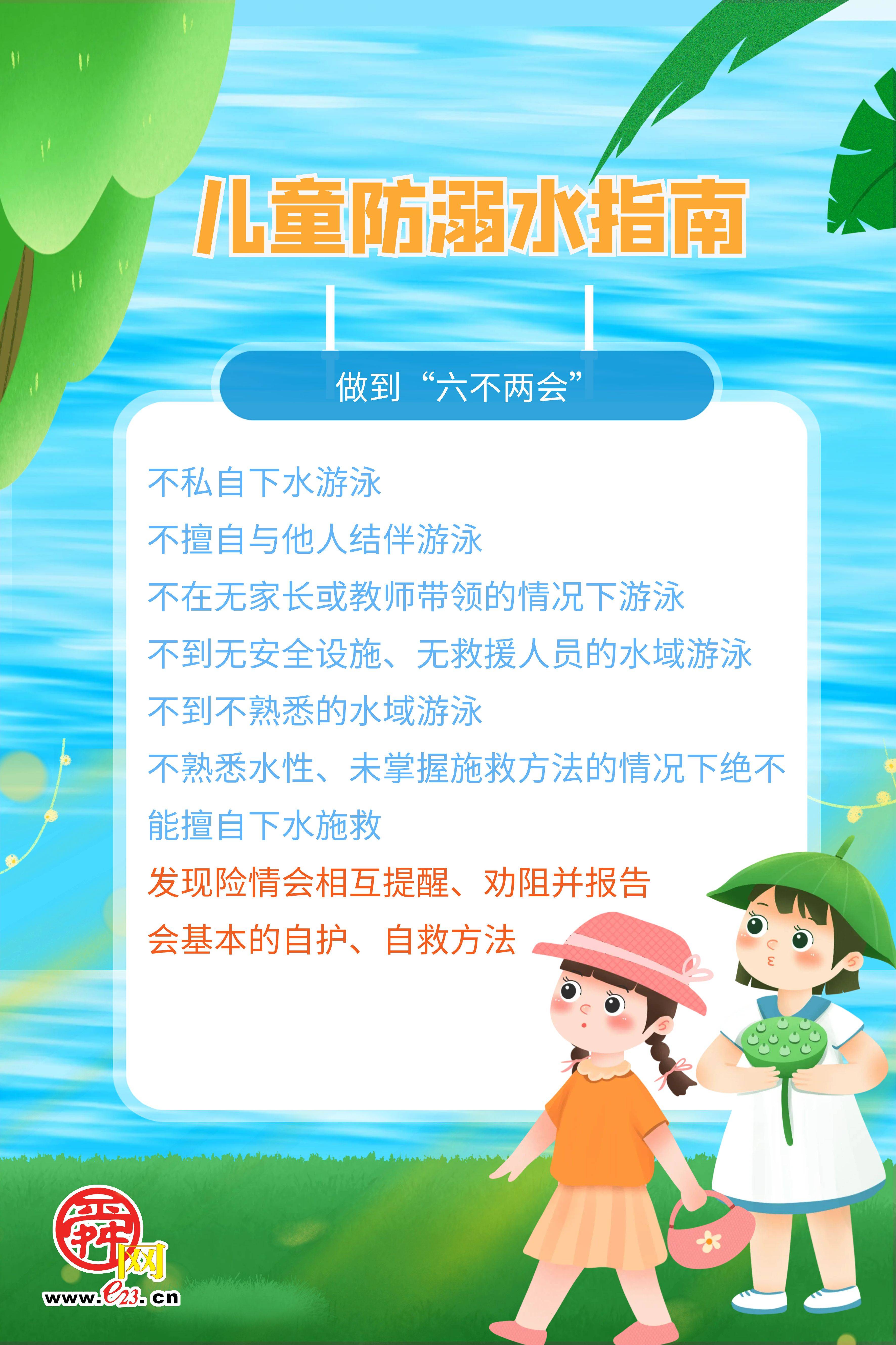 收好这份安全提示防止溺水意外家长千万要警惕儿童溺水事故多发