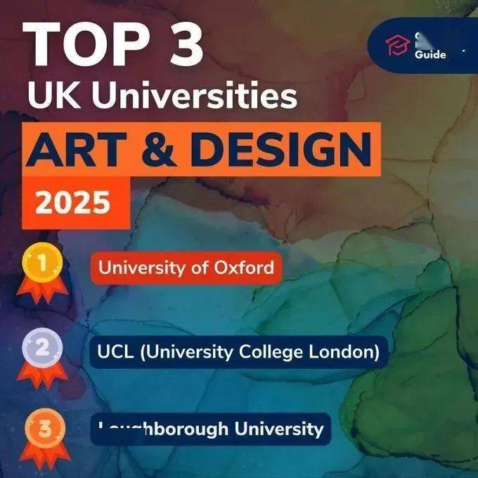 纽卡斯尔大学,兰卡斯特大学,伦敦大学金史密斯学院,金斯顿大学,雷丁