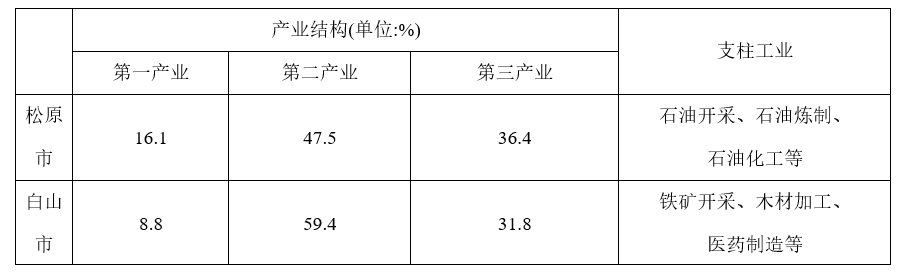 抖音短视频【欧洲杯开盘买球网站】-百达精工：公司暂无生产或研究智能机器人相关的产品  第1张