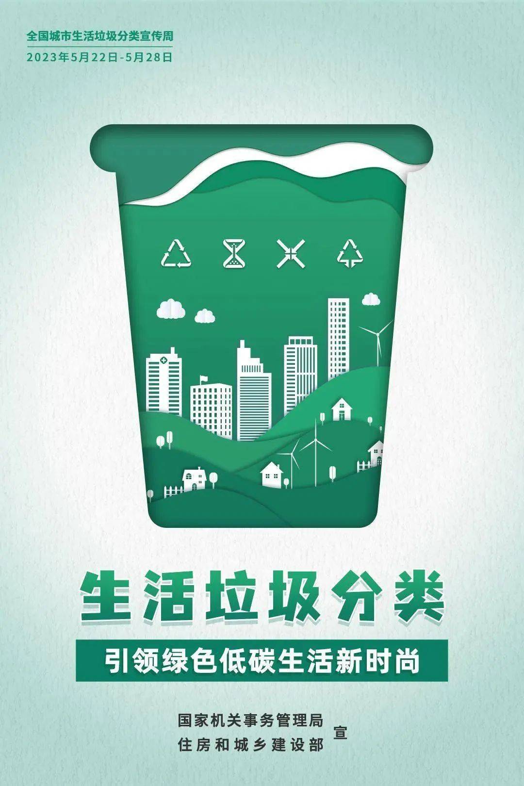 全国城市生活垃圾分类宣传周 | 一图读懂垃圾分类那些事→_雅安_来源_