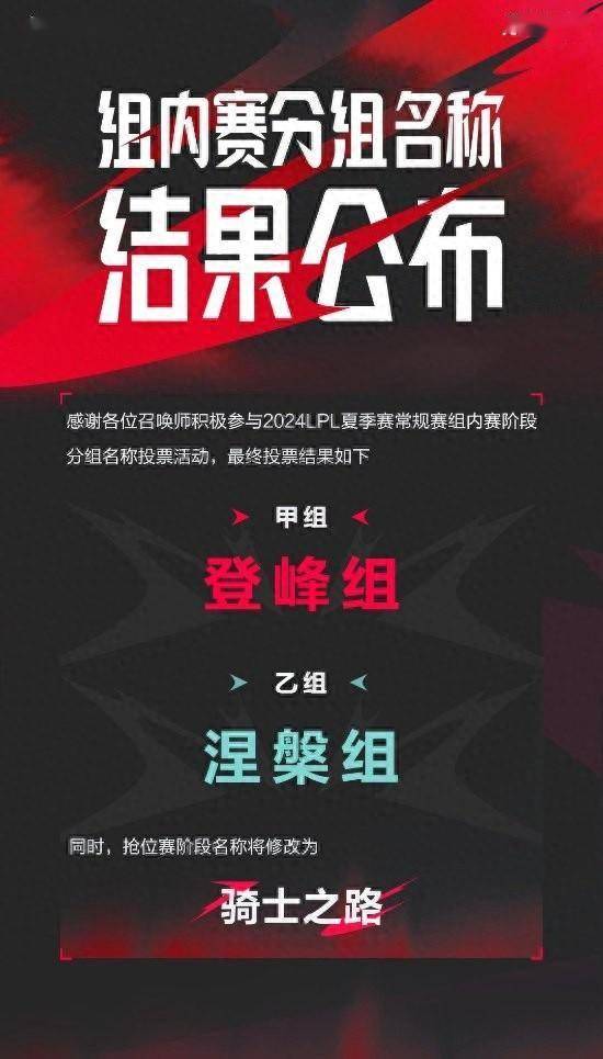 凤凰涅槃",【骑士】则指代edg,以此致敬这支获得2021年世界冠军的队伍