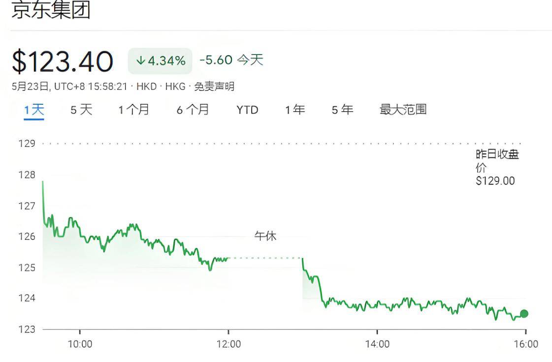 阿里巴巴拟发行50亿美元可转债，市场反应敏感_搜狐网