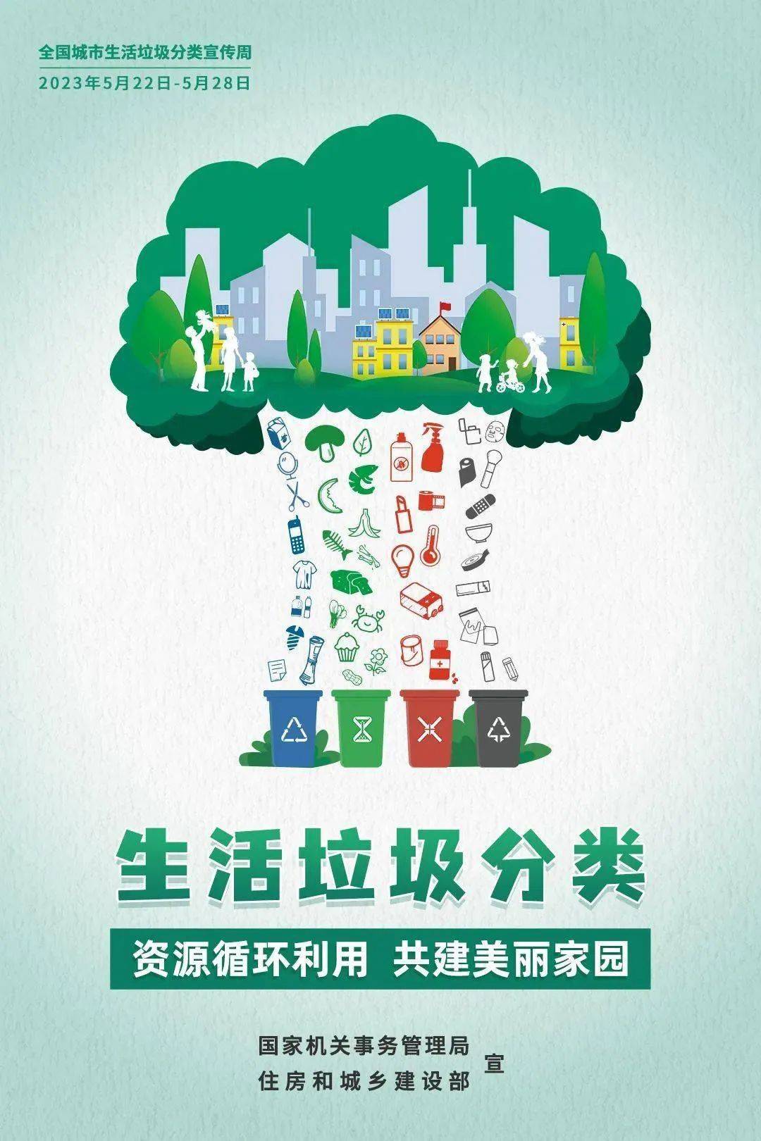 全国城市生活垃圾分类宣传周 | 一图读懂垃圾分类那些事→_雅安_来源_