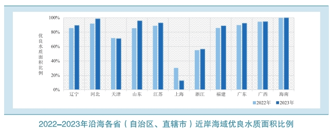 🌸湖北日报【澳门精准一肖一码准确】_成渝城市群板块6月13日跌1.01%，渝三峡Ａ领跌，主力资金净流出6277.39万元  第1张