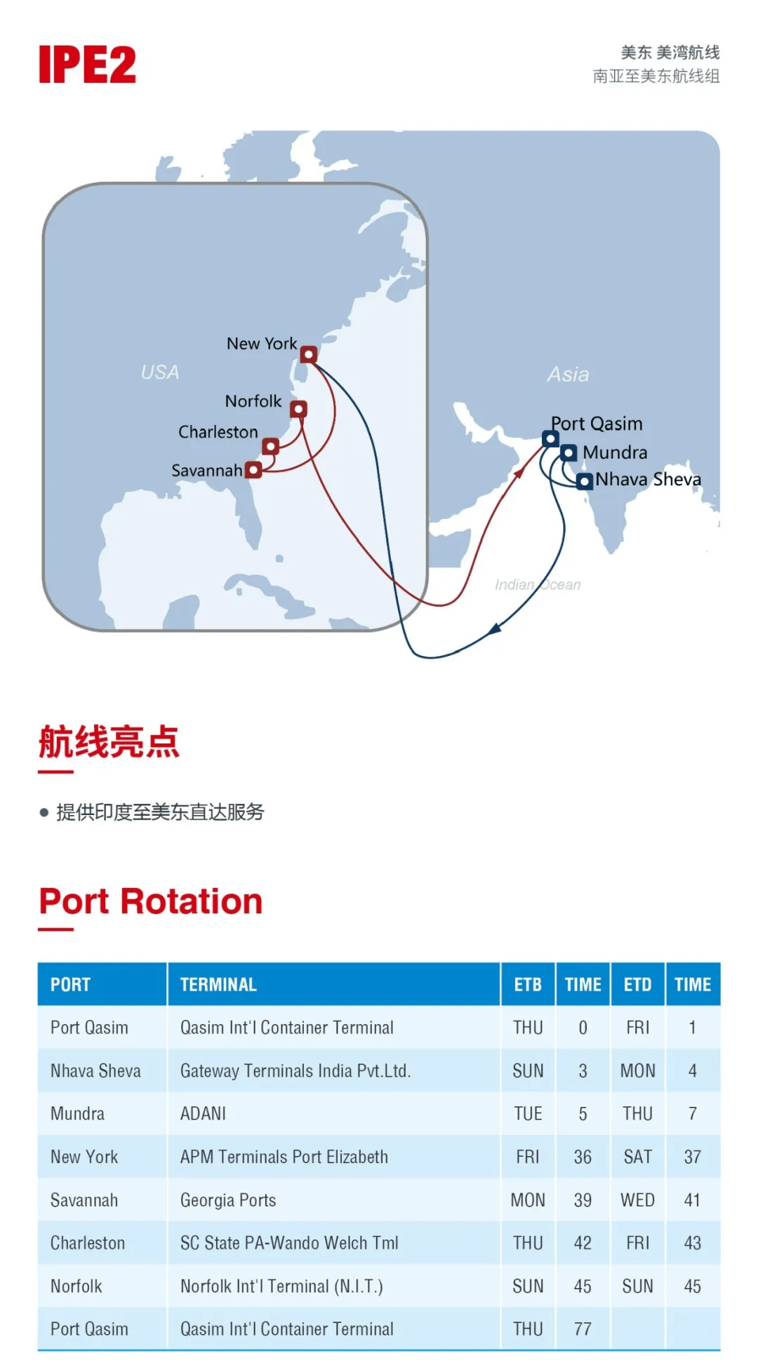 【航线】中远海运集运2024美东,美湾航线产品