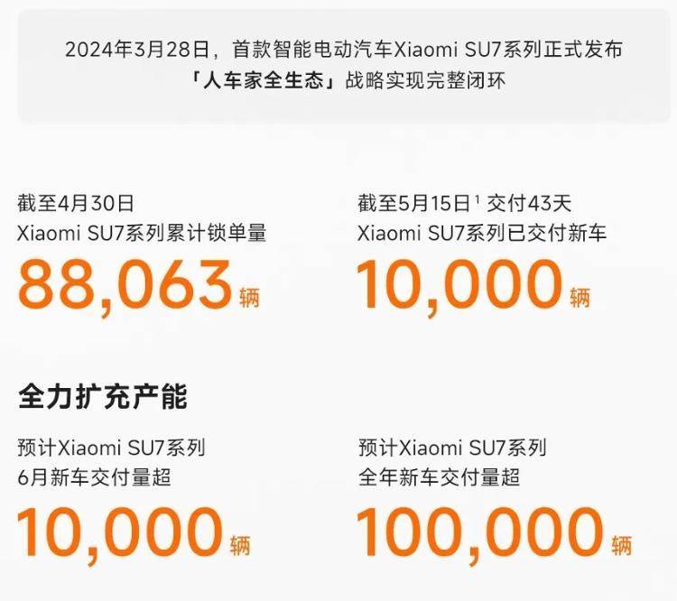 网易视频：2024澳门天天开好彩大全-重新定义手机旗舰，vivo X100 Ultra系列正式发布  第1张