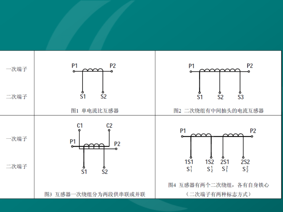 电流互感器图纸图片