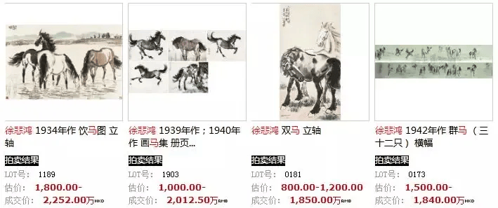 T28 奔馬郵票10-1 徐悲鴻作品新票-Taobao