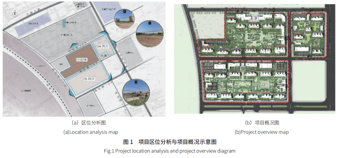 哈尔滨广信新城位置图片