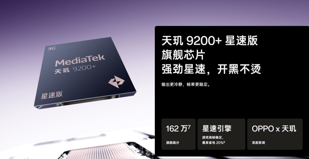 配置性能都不出众,oppo reno 12 系列到底在卖个啥?_处理器_手机_照片