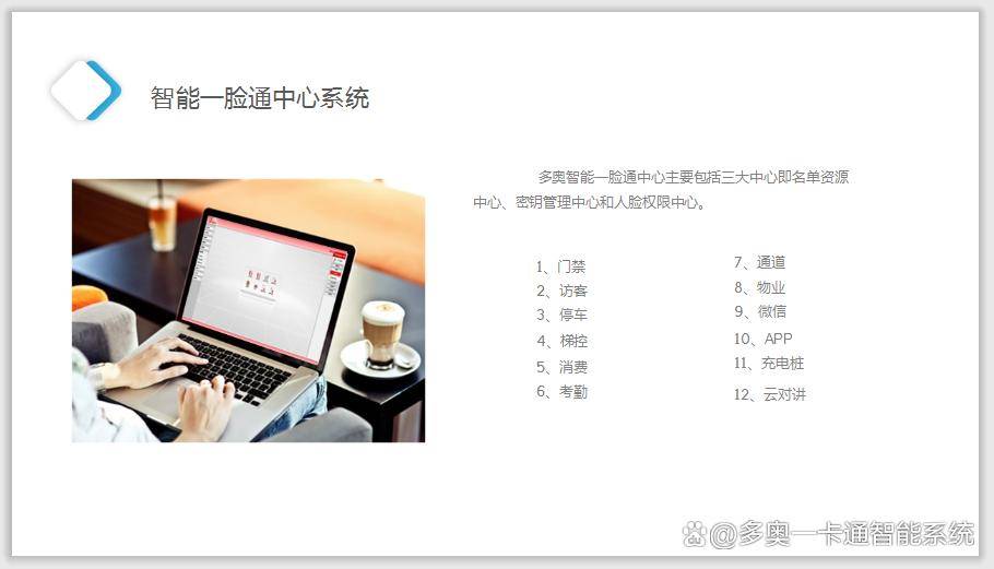 二维码人脸识别ic卡电梯梯控系统以其独特的优势和广泛的应用场景