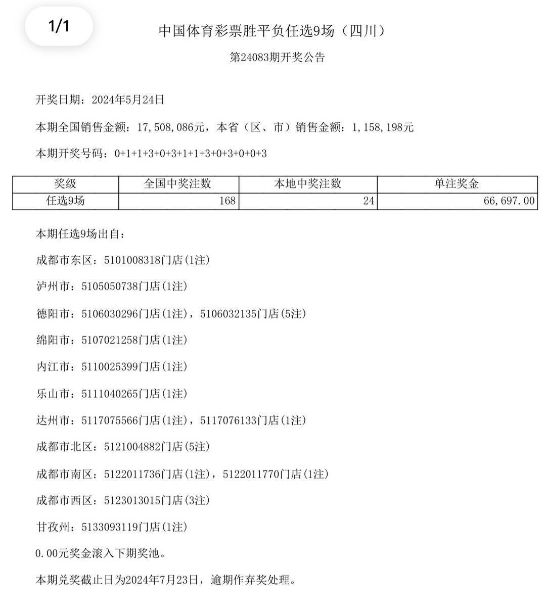 微信【欧洲杯网上投注】-彩票公益金 点亮残疾人家庭子女求学路