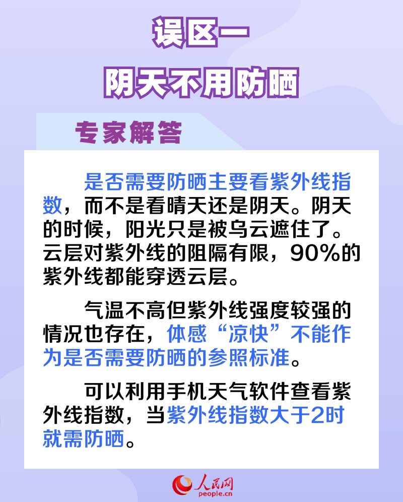 防晒做对了,可延缓皮肤衰老_来源_人们_科普
