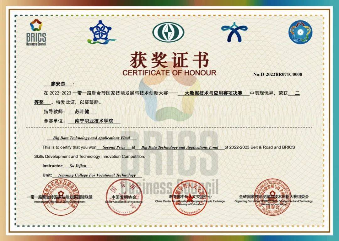 人工智能学院·毕业之星|奋楫笃行 扬帆远航