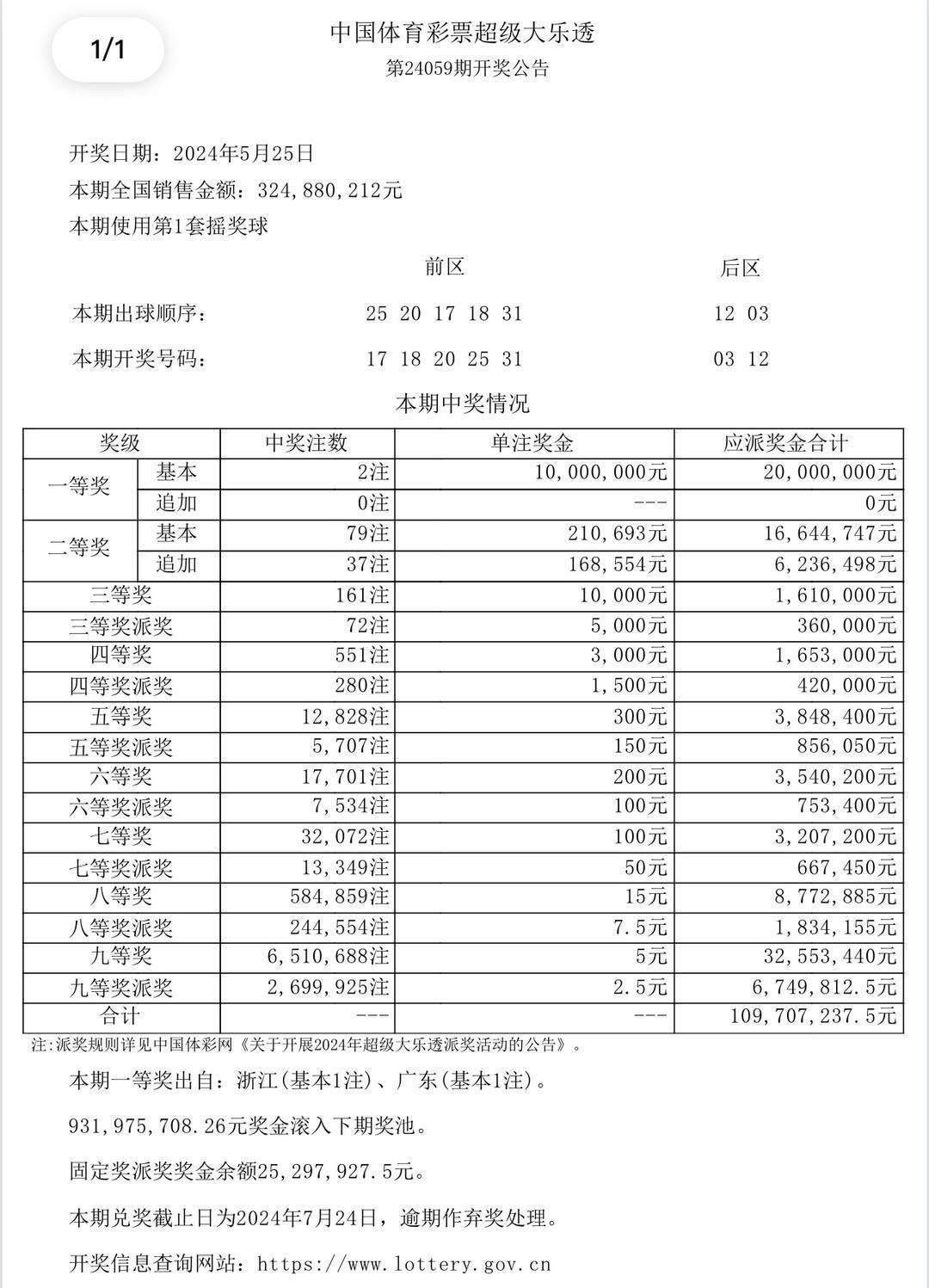 花椒直播【2024欧洲杯体彩投注】-持续助力出生缺陷干预救助项目 彩票公益金为患儿家庭送去希望