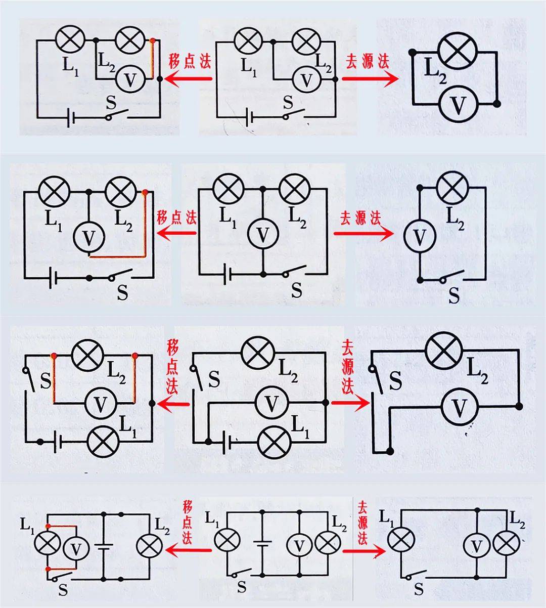 【中考物理】4张图彻底搞定中考物理电学4大基本功