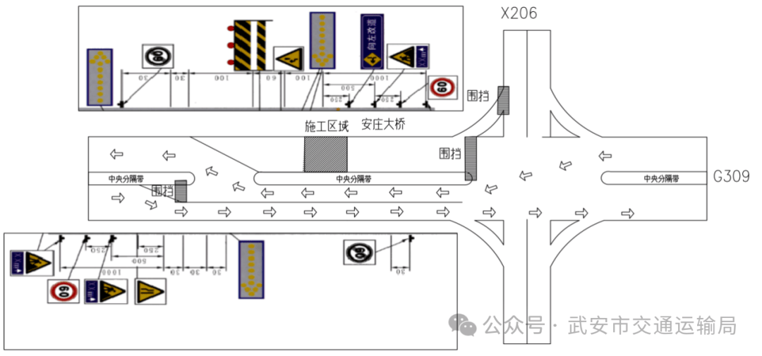 断交延期公告_武安市_交通运输局_施工