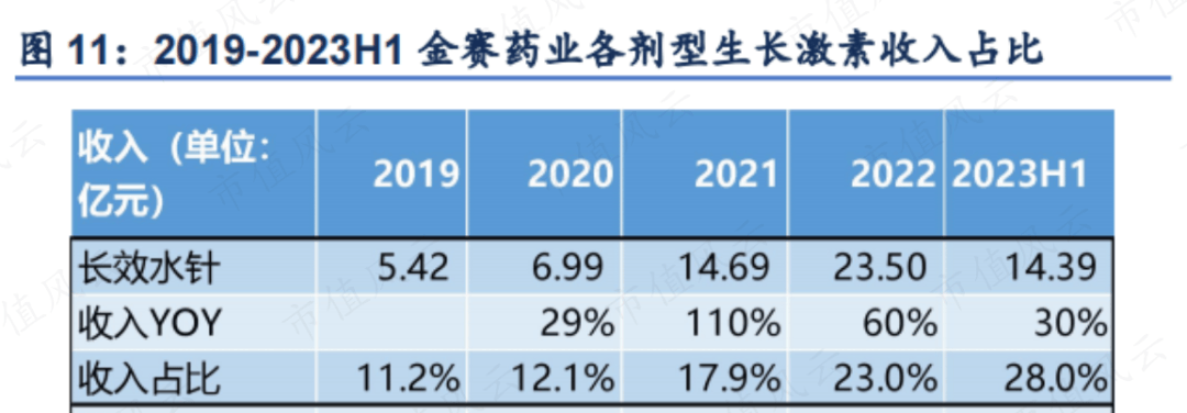 安科生物股票图片