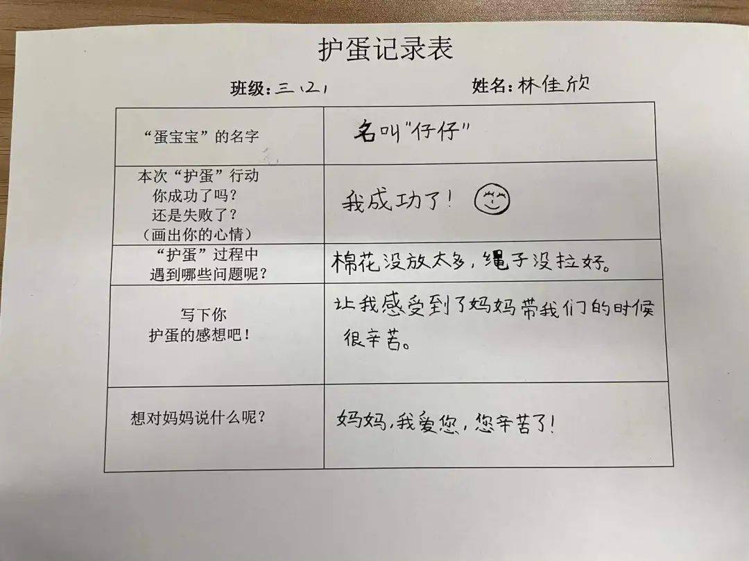 在此次护蛋行动中