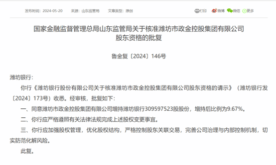 潍坊银行股权结构调整:潍坊市教育投资集团成为新股东