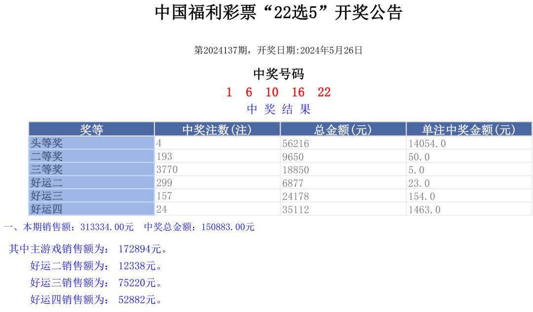 开奖 | 福利彩票 2024.05.26 星期日 开奖公告