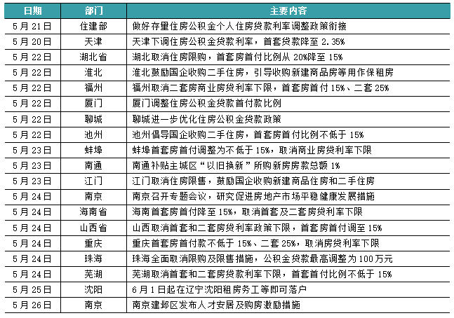 🌸海外网 【澳门一码一肖一特一中2024】_“国风声宴，戏聚共赏” | 保利上海城市剧院2024演出季正式启动