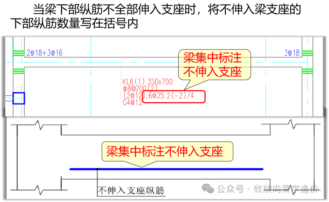 悬挑梁原位标注图解图片