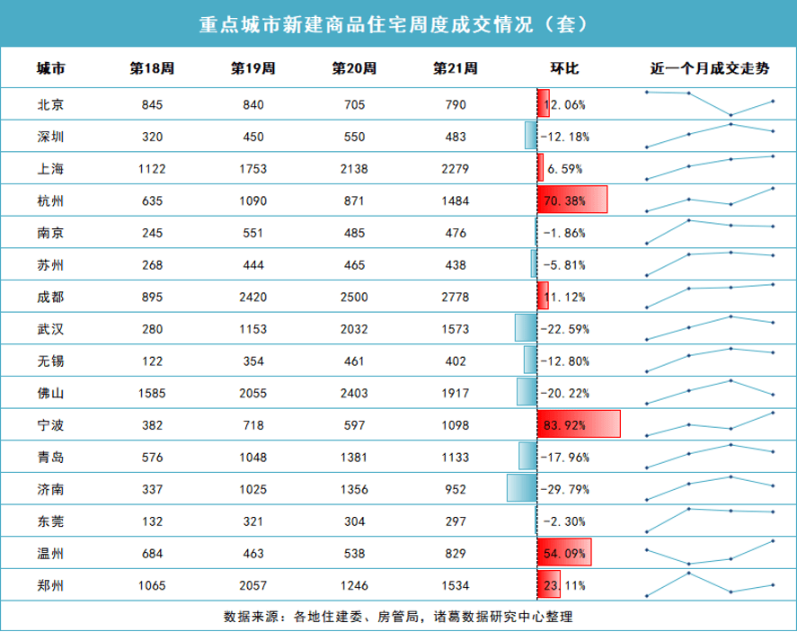 🌸新闻【2024新澳门天天开好彩大全】_青岛西海岸新区深入实施城市更新建设，提升城市宜居宜业水平